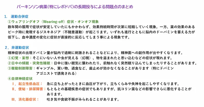 リハビリテーション勉強会資料：抗パーキンソン病薬（特にレボドパ）の長期投与による問題点のまとめ。運動合併症と非運動症状
