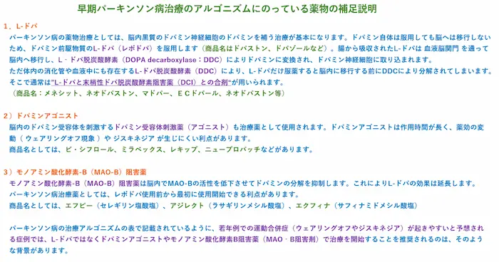 リハビリテーション勉強会資料：早期パーキンソン病治療のアルゴリズムにのっている薬剤の補足説明。L-ドパ、ドパミンアゴニスト、モノアミン酸化酵素B阻害薬